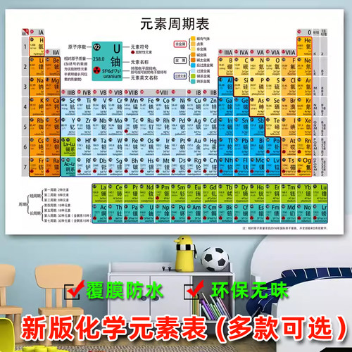 新版118位元素周期表墙贴纸化学元素周期表校园文化初中海报挂图 - 封面