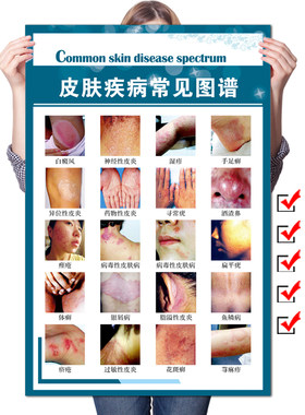 皮肤病墙贴纸皮肤疾病常见图谱医院皮肤科挂图宣传海报装饰画广告