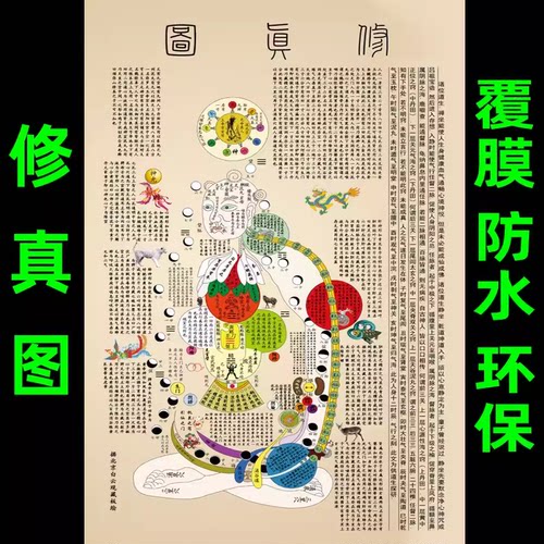 装饰画内经图修真图挂图宣传海报