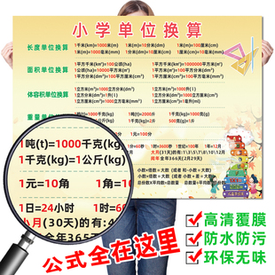 小学数学公式大全挂图奥数图形面积知识二三四年级单位换算表墙贴