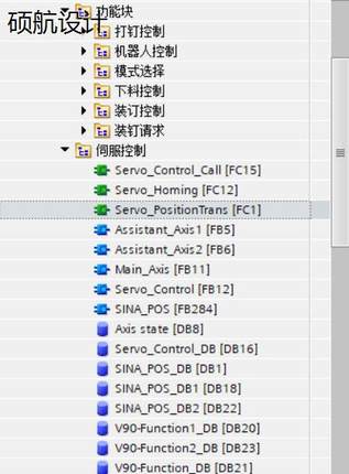 西门子1200PLC通过PN总线控制三个V90伺服程序，附带图纸