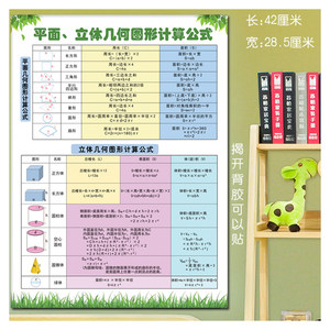 小学数学公式大全面积容积公式卡片单位换算挂