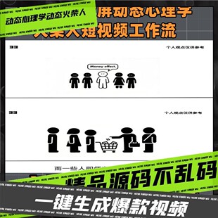 动态心理学动态火柴人coze工作流AI智能体高效办公超级个体 定制