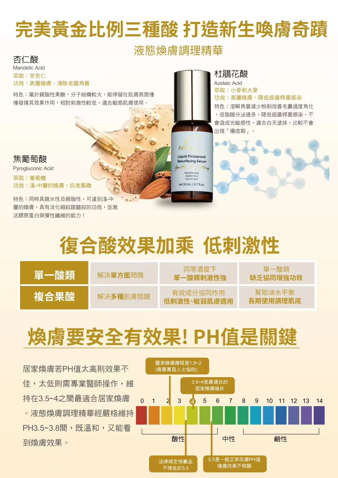 现货 肤乐皙液态焕肤精华20ml紧致毛孔平衡油脂分泌调理酸-100ml