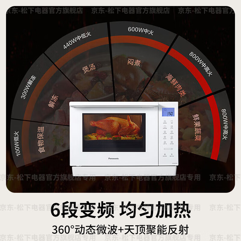 松下微波炉家用转盘式小型迷你