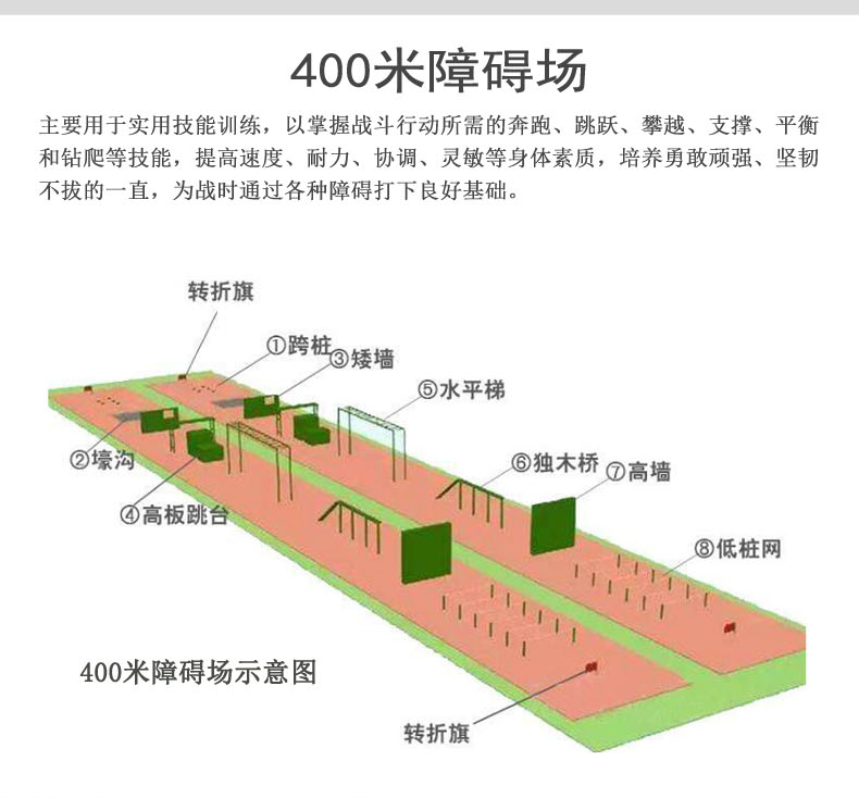 定制 中小学生400米障碍器材国防教育训练道具木制独木桥跳箱高墙