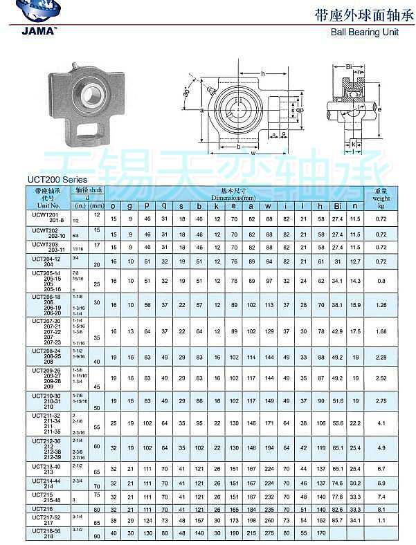 直销滑块式带座轴承座UCT208/UCT209/UCT210/UCT211/UCT212/UCT21