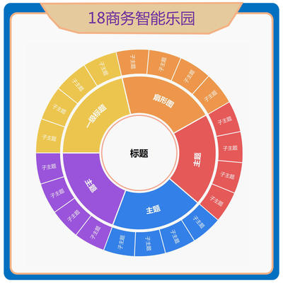 复合条饼图复合饼图xls图表