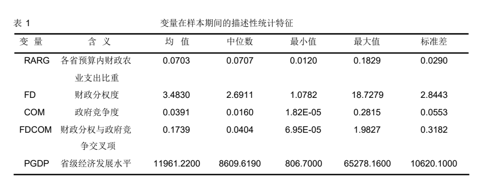 三线表思维导图组织架构图股权穿透图饼图折线图柱状图制作二维