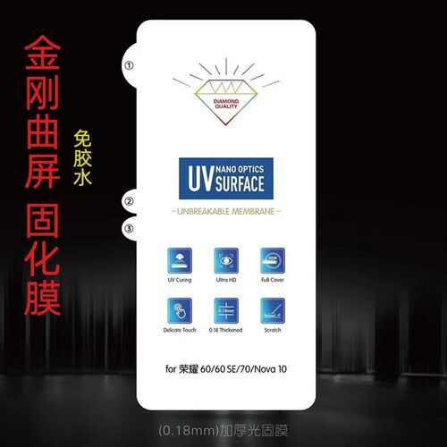 VIVO前膜水凝固化软膜