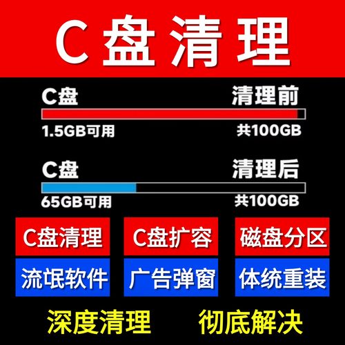 C盘清理软件电脑台式笔记本清理瘦身卸载垃圾文件系统盘磁盘硬盘