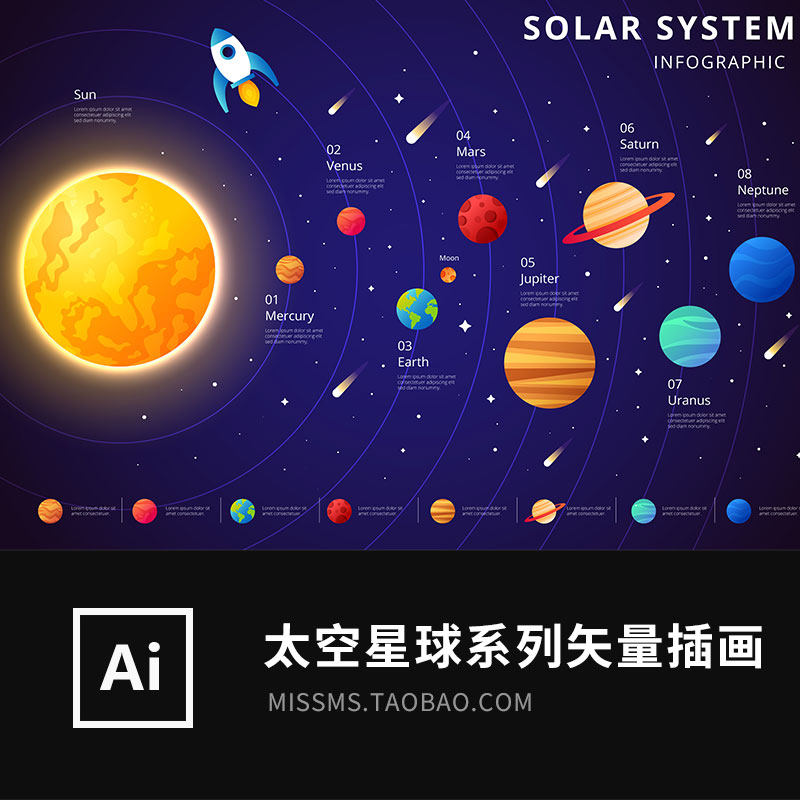 外太空星球素材太阳系地球矢量插画ai分层源文件元素设计