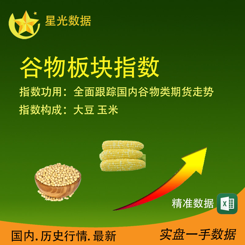 谷物板块指数数据查询(文华商品期货价格历史行情)