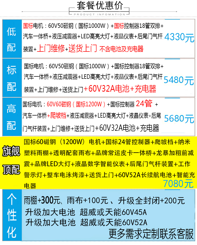 四垃圾清运车快速桶区物业电动三轮电动车卫快速转运环小车保洁