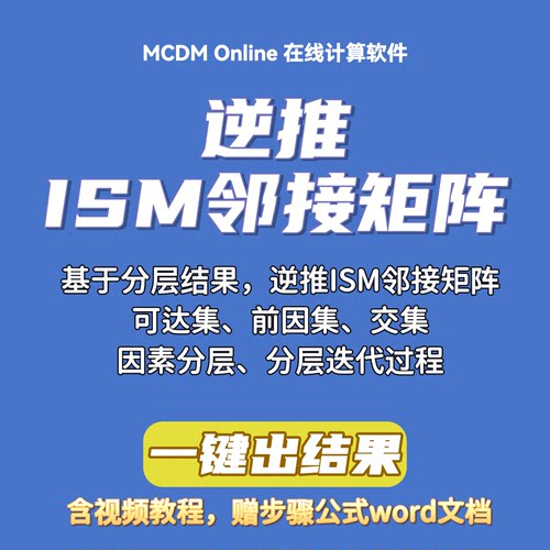基于因素分层，逆推ISM邻接矩阵，在线计算，不限操作系统