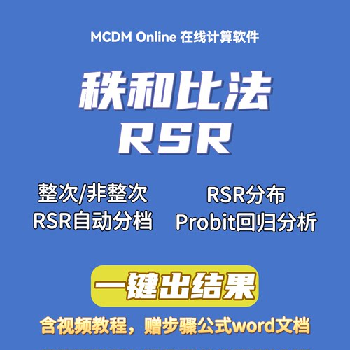 秩和比法RSR/TOPSIS-RSR计算软件，自动发货，含视频和word文档
