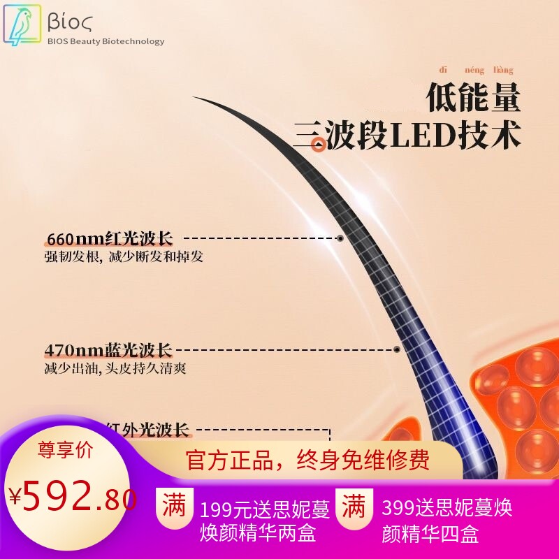 激光红蓝光生发帽便携随身红外光理疗帽子fpc红光增发护发生发仪