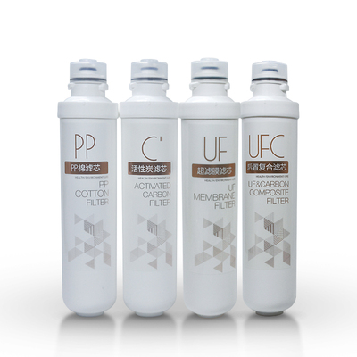 美的F1净水器滤芯MRU1591-50G MRU1691D-50G过滤器耗材净水机滤芯