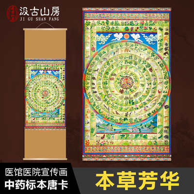 东方风中医装饰画本草芳华