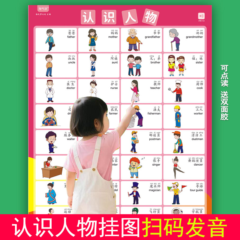牛书童点读认识人物宝宝有声挂图