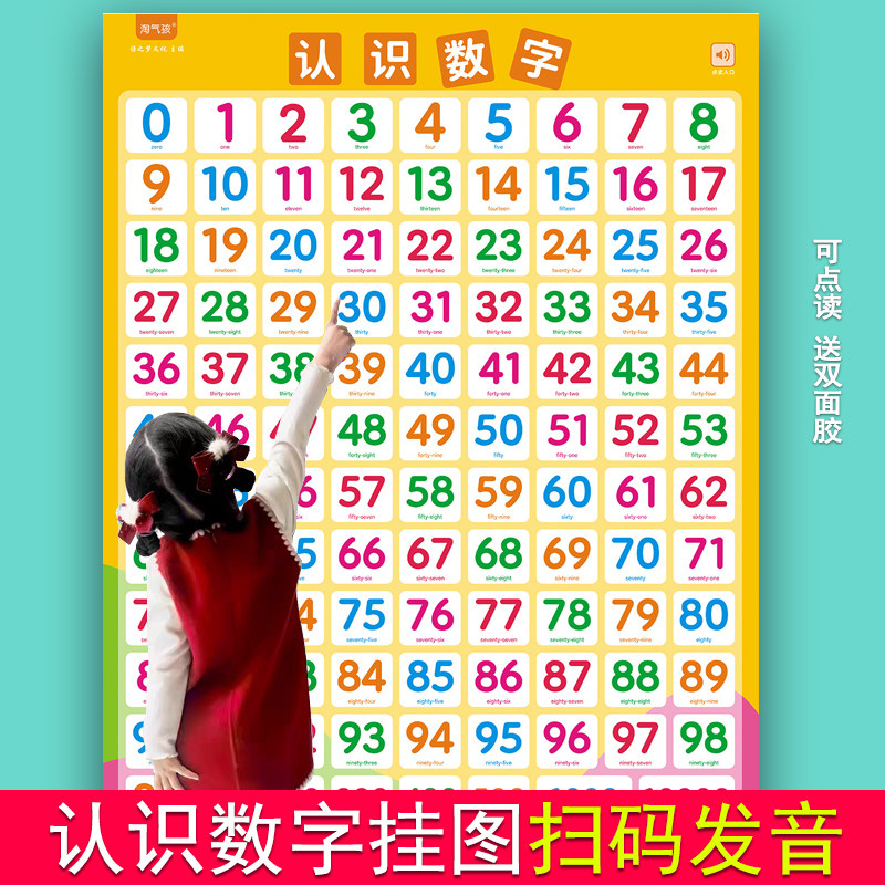 小蝌蚪笔认识数字儿童有声挂图