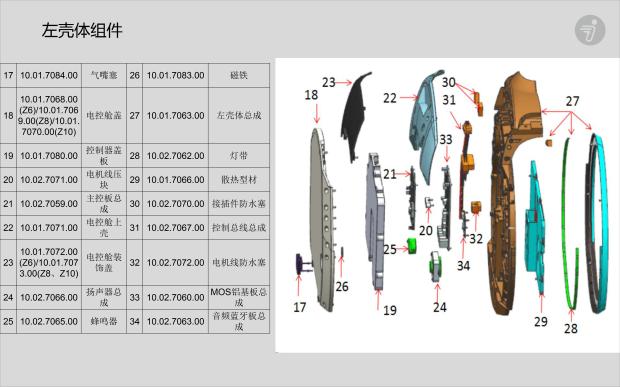 ninebotONE纳恩博独轮车Z6Z8Z10轮毂车胎外胎总成独轮车车胎配件