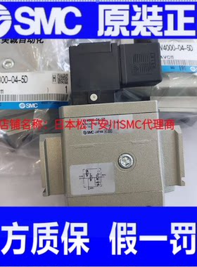 日本SMC气动元件假一罚十