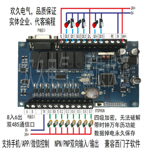 APP控制 cpu222CN国产plc控制器西门子PLC工控板 胜三菱新品