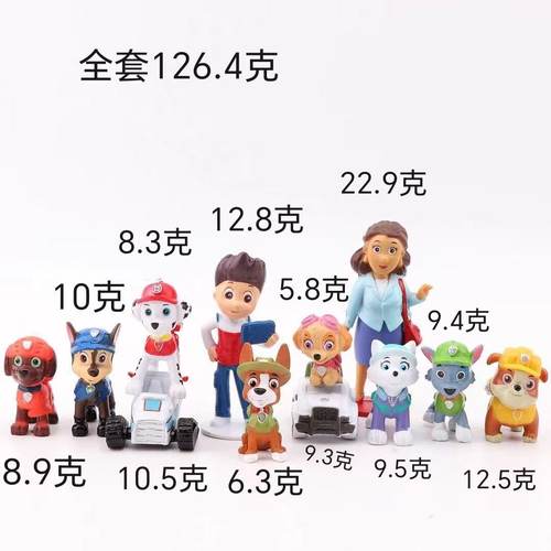 网红卡通男孩超级插件狗狗生日旺旺队长蛋糕装饰摆件蛋糕插牌插件