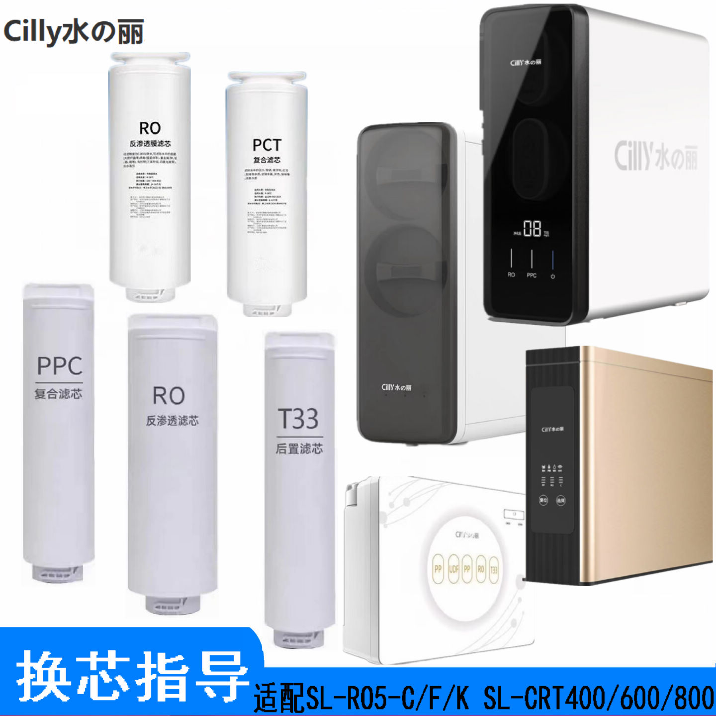 多个机型不同滤芯按选项说明