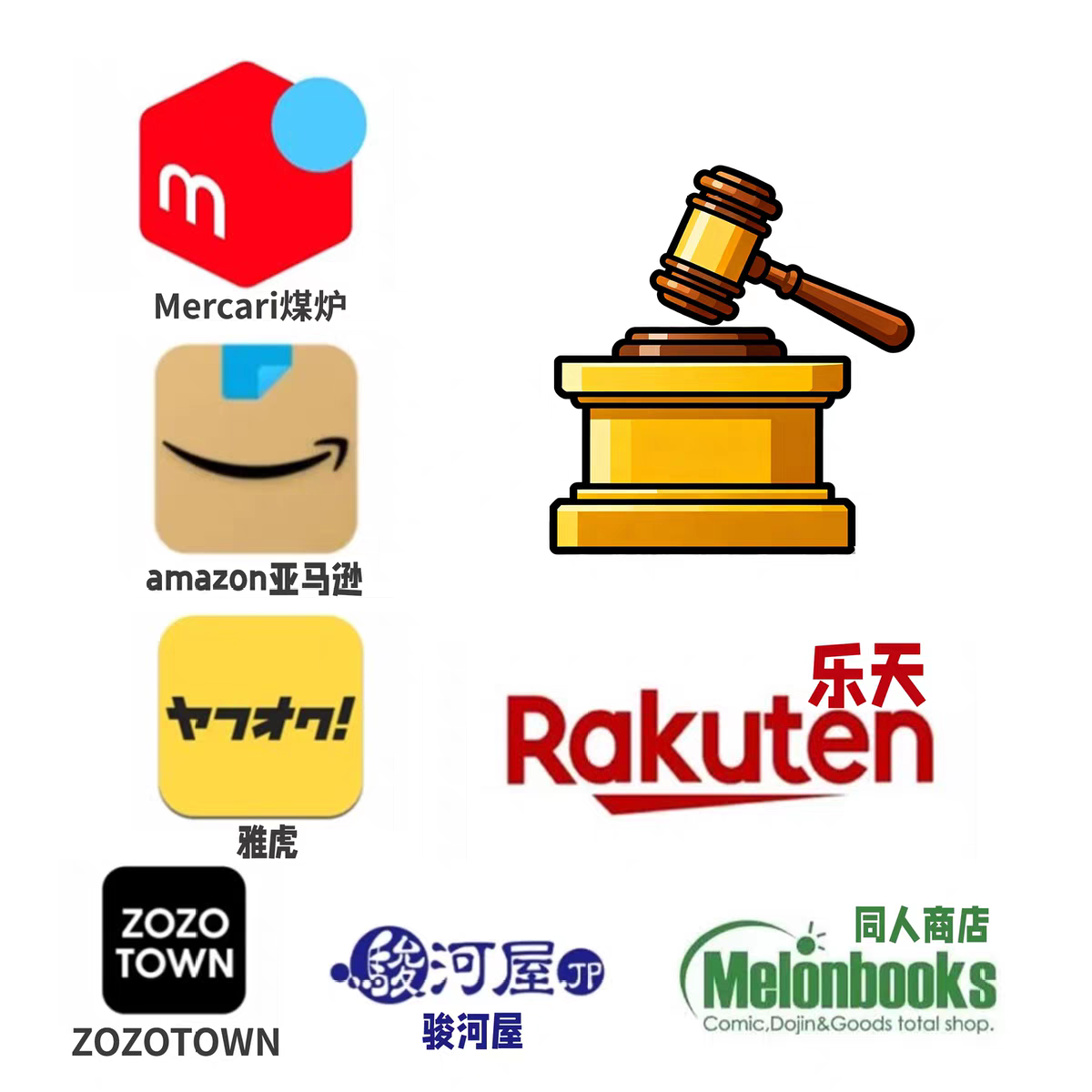 日本亚马逊谷歌mercari 乐天雅虎yahoo煤炉sms罗森TG
