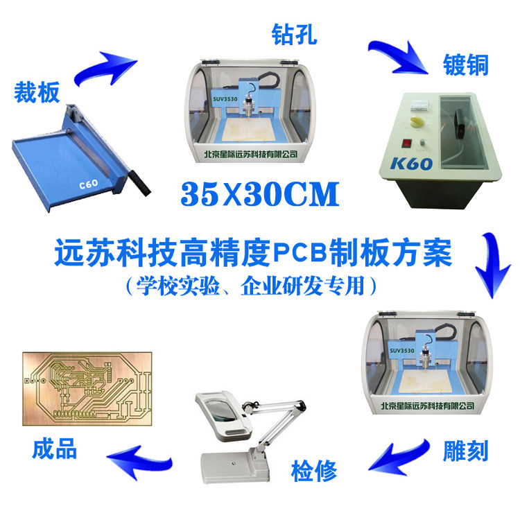 大尺寸pcb制板设备 制板350mm 企业研发专用制板系统 pcb雕刻钻孔