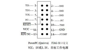 编程器SPC5 读写MPC/SPC56xx_55xx 飞思卡尔ST 刷写汽车锂电池ECU
