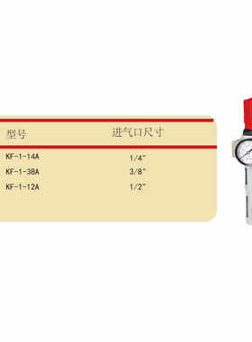 14A38C过滤调压阀克威迩