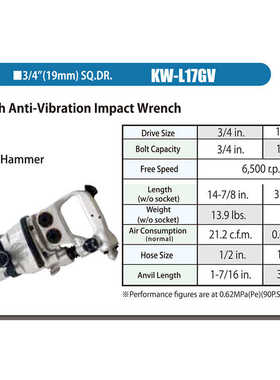 空研KUKEN气动冲击扳手KW-20GIKW-385G KW-420G/GLKW-L17G/17GV