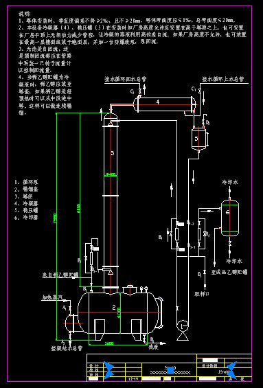 酒精精馏塔工艺流程图设计及代画精品店长推荐包邮新款正品