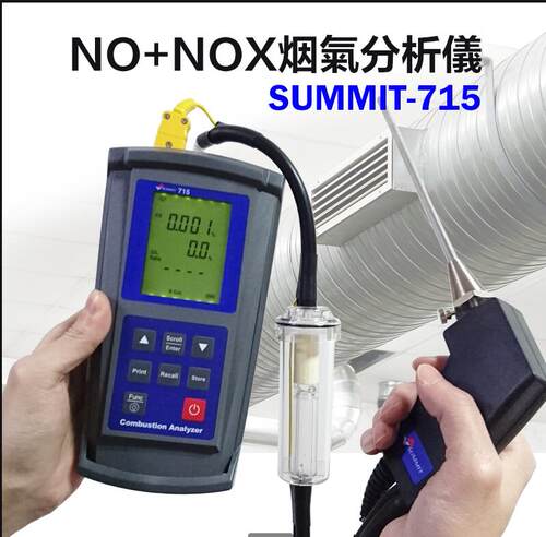 SUMMIT-715烟气分析仪