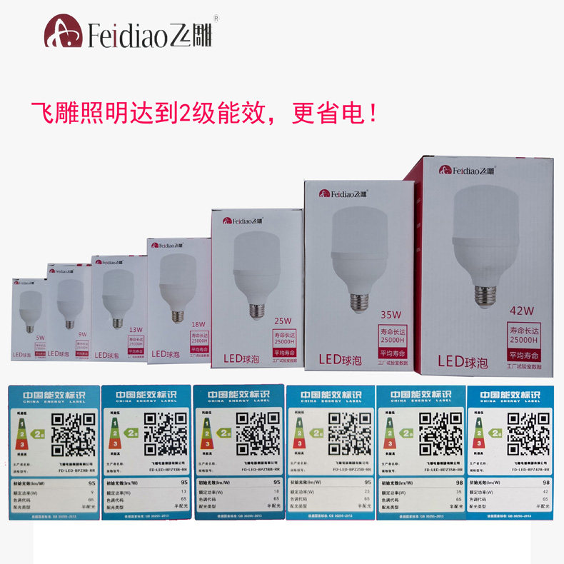 飞雕led护眼灯泡e27大螺口球泡飞碟灯夜市摆摊地摊工矿大功率厂房