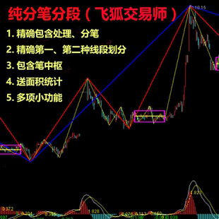 免费试用 缠论 缠中说禅 飞狐 交易师 分笔分段 第1,2种情况处理