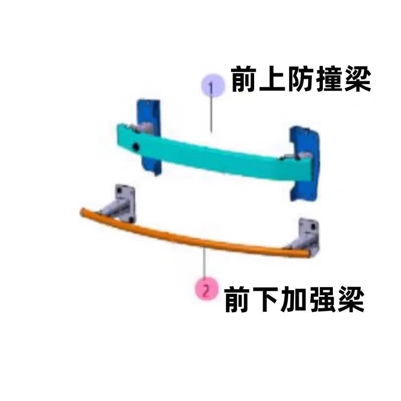 适配东风风行T5EVO前杠防撞梁保险杠防撞梁防撞梁防撞梁防撞梁