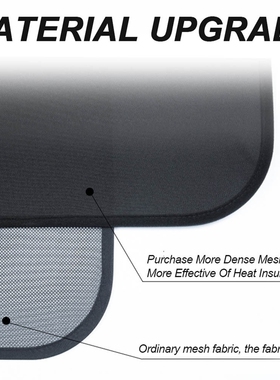 3rd New Upgrade Sun Shades Glass Roof Sunshade for Tesla Mod