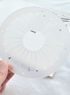 Yum holds the producer ribbon pleating tool badge pain