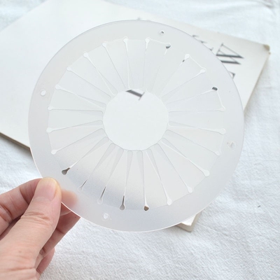 Yum holds the producer ribbon pleating tool badge pain