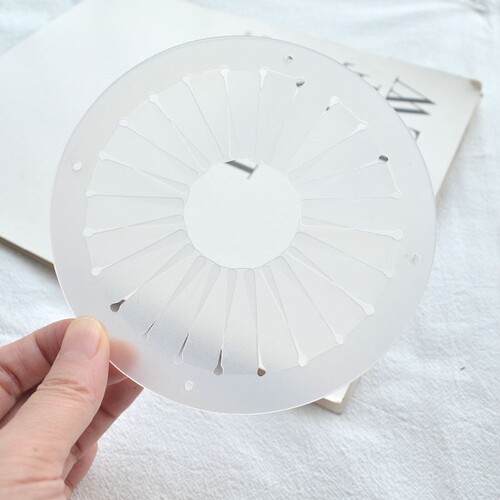 Yum holds the producer ribbon pleating tool badge pain
