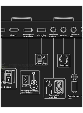 Sound Card Audio External SB Headset  Bm 800 Audio Microphon