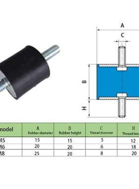 M5/M6/M8 Rubber Mount Double Male Thread Absorber Anti Vibr