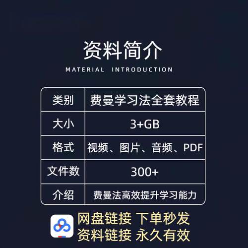 费曼学习法高效率电子教程思维导图记忆力技巧影片全套课程资料