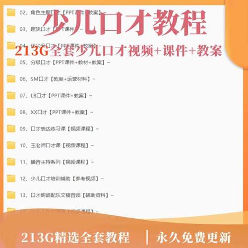 少儿口才培训课程ppt小主持人儿童播音演讲训练视频教程教案课件