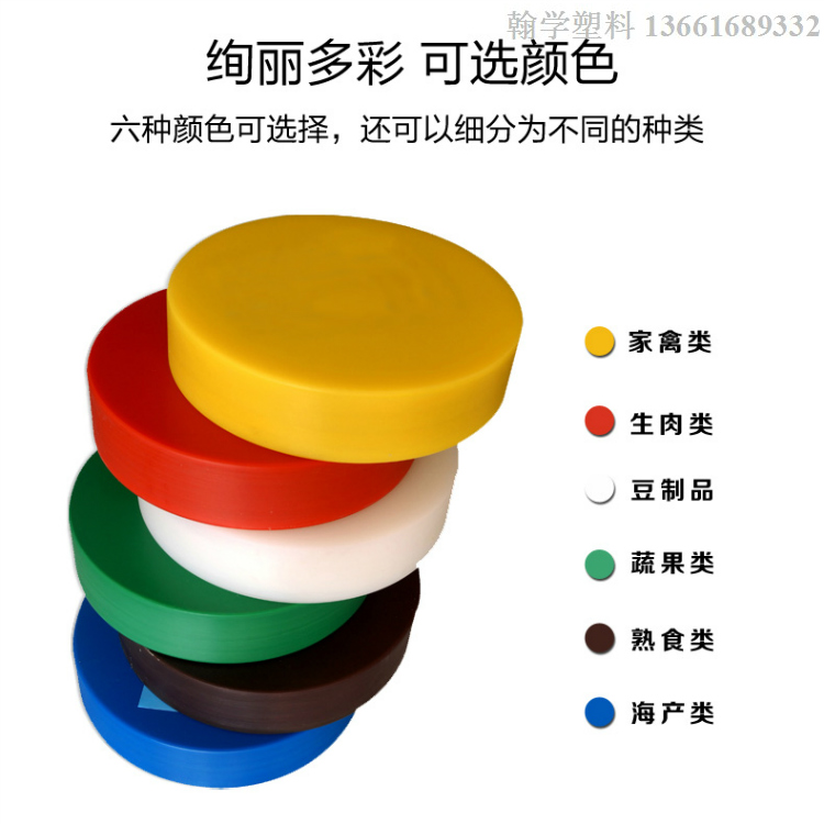圆形特加厚塑料切菜板砧板菜墩肉摊卖肉斩骨案板酒店排挡厨房分类12-02新券