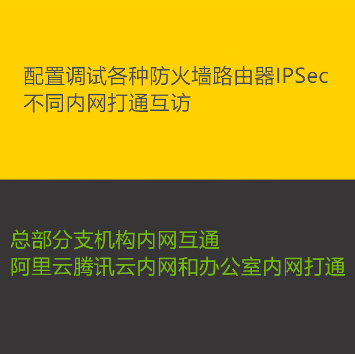 路由器防火墙软路由阿里云腾讯云ipsec组网内网跨区互通配置搭建